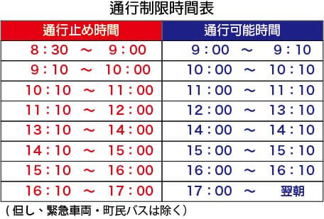県道中津公園線 昇雲橋付近 時間通行止めのお知らせ（4/20〜9/1まで）